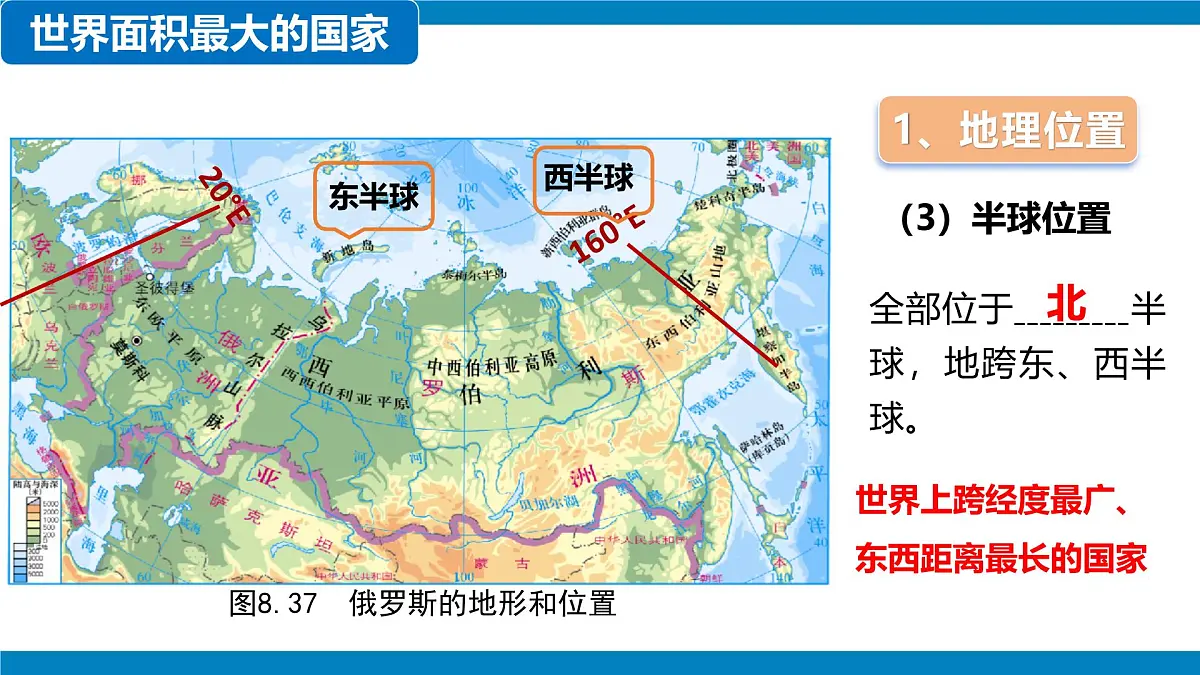 8.4俄罗斯 第一课时课件-2024-2025学年地理人教版七年级下册第7页