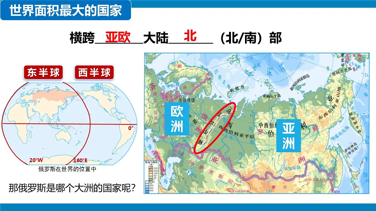 8.4俄罗斯 第一课时课件-2024-2025学年地理人教版七年级下册第8页