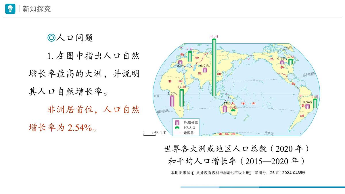 新人教版地理七下 9-3《撒哈拉以南非洲》教学课件（第2课时）第4页