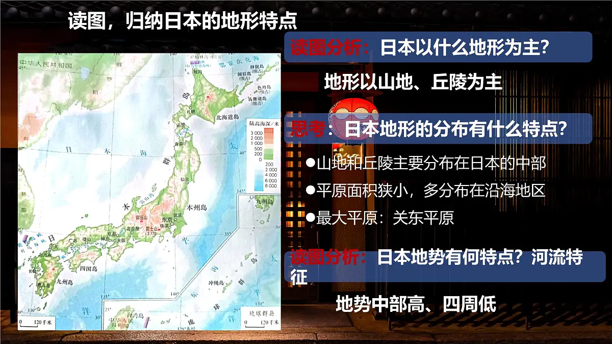 7.2 走进日本 课件 2025学年七年级地理下学期晋教版（2024）第5页