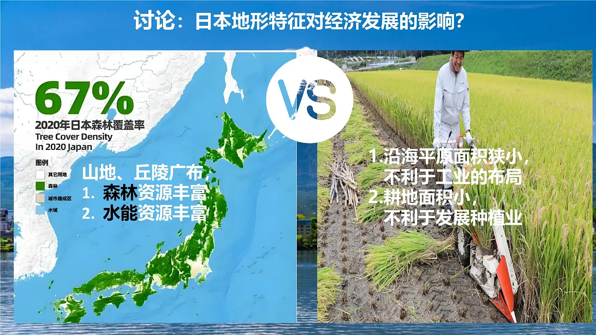 7.2 走进日本 课件 2025学年七年级地理下学期晋教版（2024）第7页