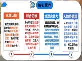 8.2.1 印度（課時1）（課件） 2025學(xué)年七年級地理下冊（商務(wù)星球版2024）