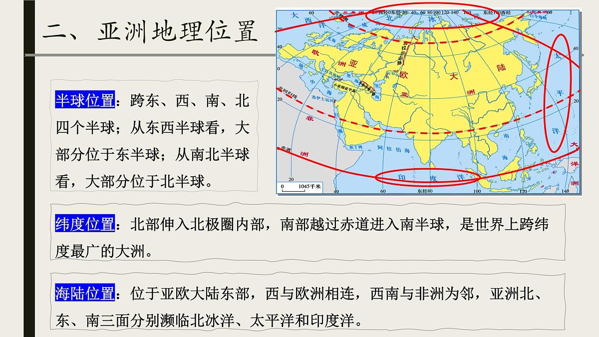 主题五 探究大洲地理特征 课件 2025学年七年级地理下学期期中考点大串讲（晋教版2024）第5页