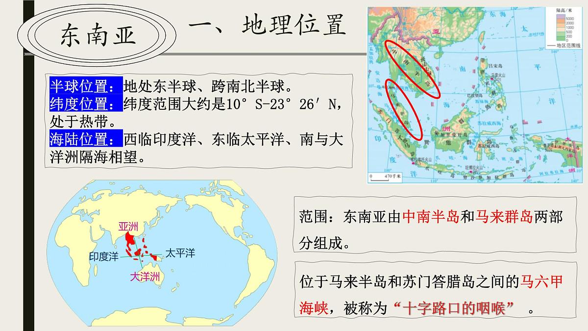 主题六 探寻“一带一路”沿线地区 课件 2025学年七年级地理下学期期中考点大串讲（晋教版2024）第2页