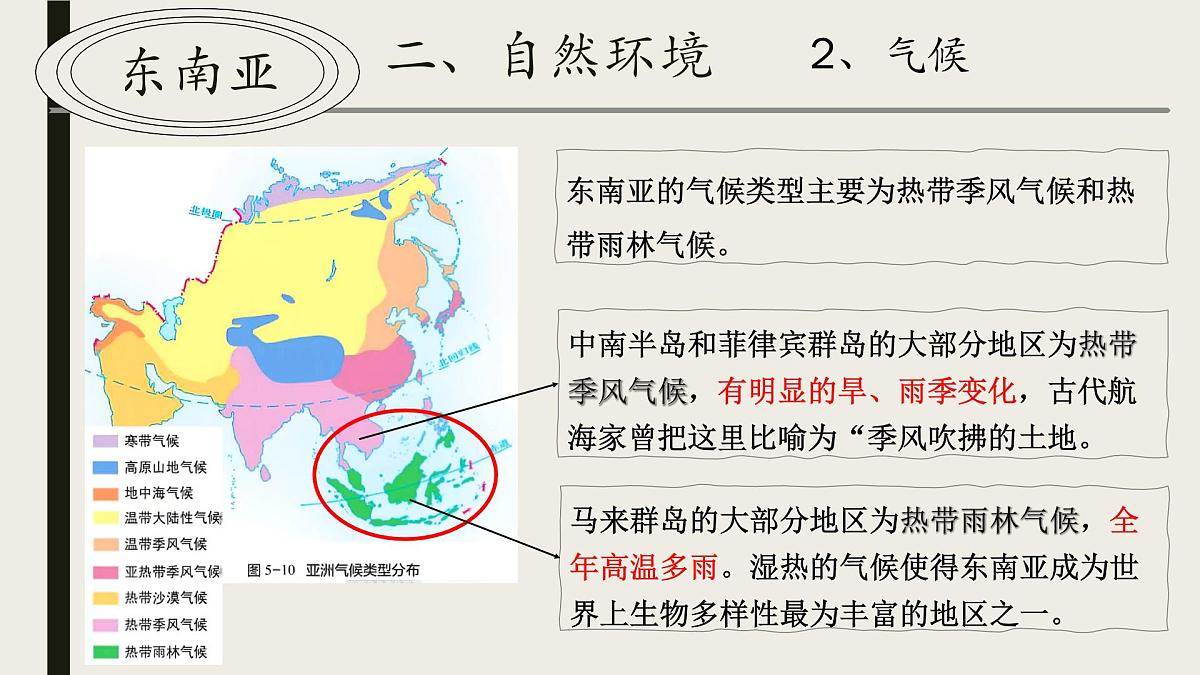 主题六 探寻“一带一路”沿线地区 课件 2025学年七年级地理下学期期中考点大串讲（晋教版2024）第4页