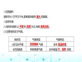粵人民版七年級(jí)地理下冊(cè)第九單元第二節(jié)巴西課件