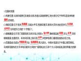 粵人民版七年級地理下冊第六單元第二節(jié)第一課時“十字路口”的位置多山的地形,濕熱的氣候課件