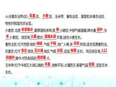 粵人民版七年級地理下冊第六單元第三節(jié)第二課時產(chǎn)業(yè)水平領(lǐng)先,經(jīng)濟(jì)高度發(fā)達(dá)移民國家,多元文化課件