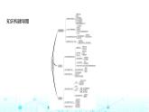 粵人民版七年級(jí)地理下冊(cè)第八單元單元復(fù)習(xí)課課件