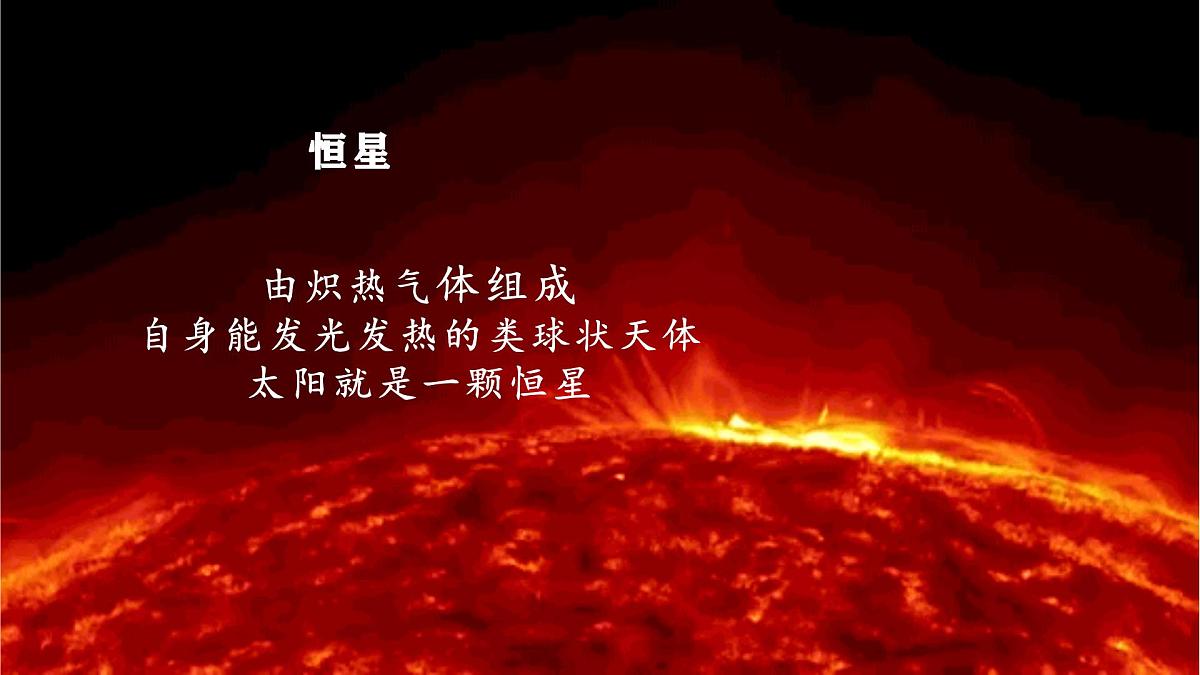 新人教版地理七上 1-1《地球的宇宙环境》 教学课件第4页