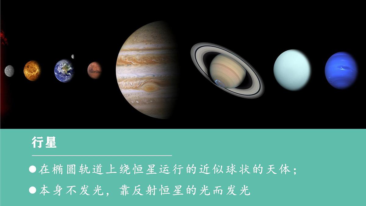 新人教版地理七上 1-1《地球的宇宙环境》 教学课件第5页