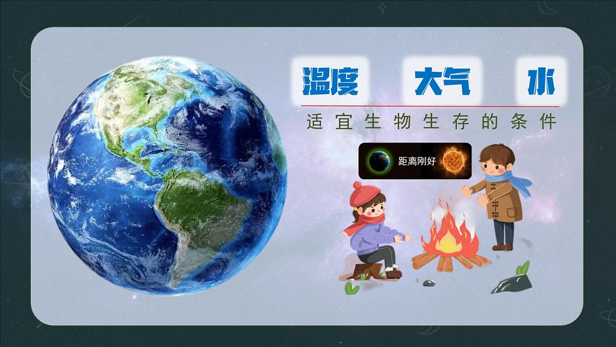 新人教版地理七上 1-1《地球的宇宙环境》 课件第6页