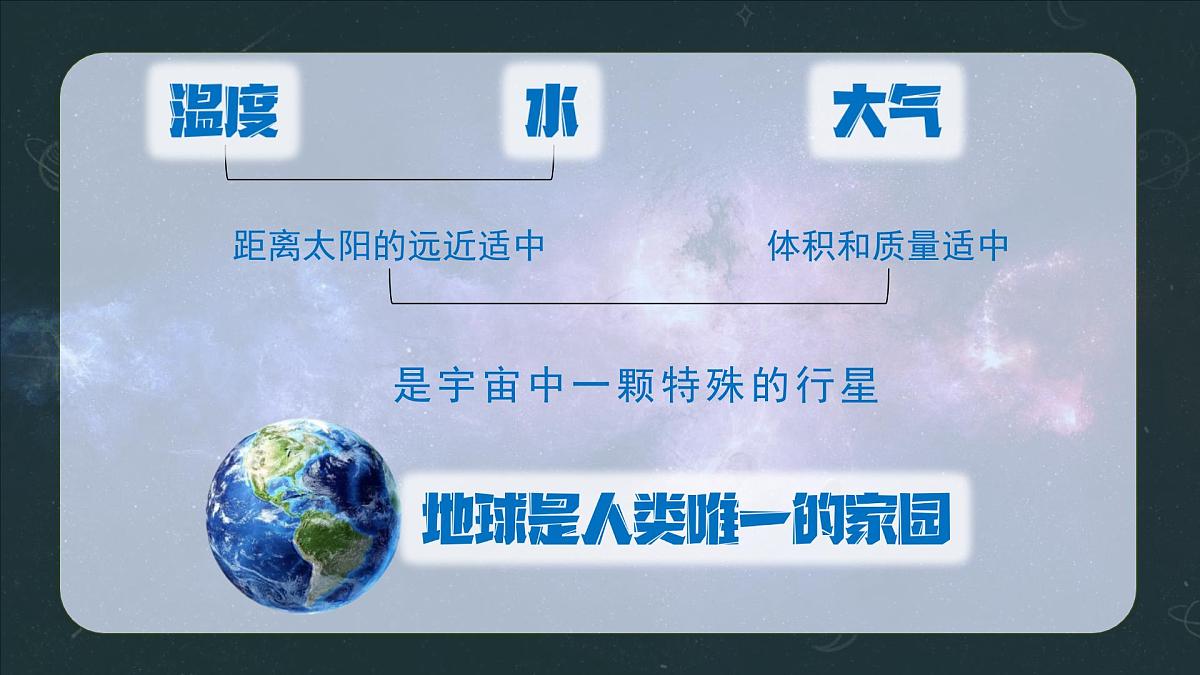 新人教版地理七上 1-1《地球的宇宙环境》 课件第7页