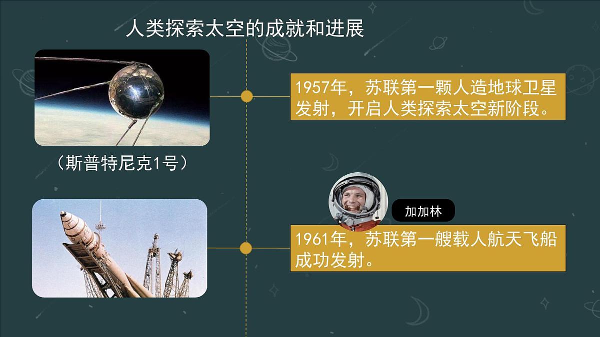 新人教版地理七上 1-1《地球的宇宙环境》 课件第8页
