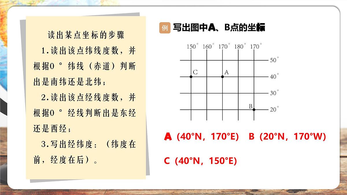 新人教版地理七上 1-2《地球与地球仪》教学课件（第3课时）第6页
