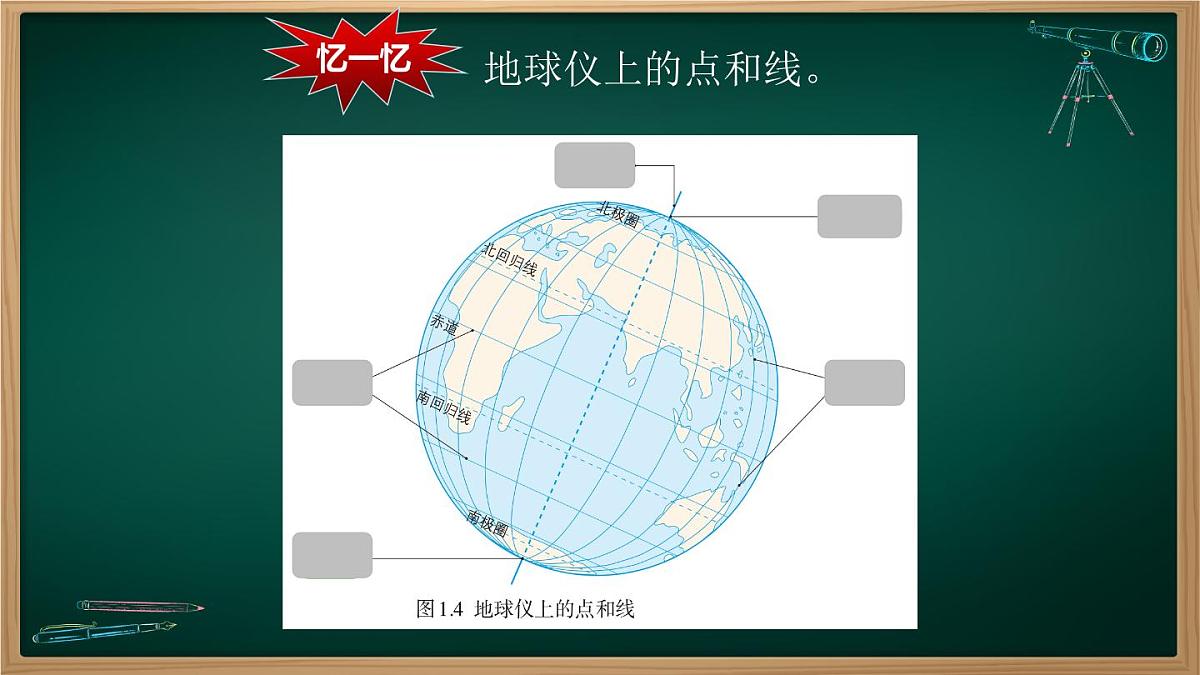 新人教版地理七上 1-2地球与地球仪 课件第二课时第4页