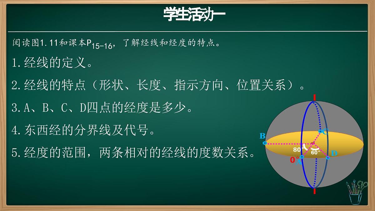 新人教版地理七上 1-2地球与地球仪 课件第二课时第5页