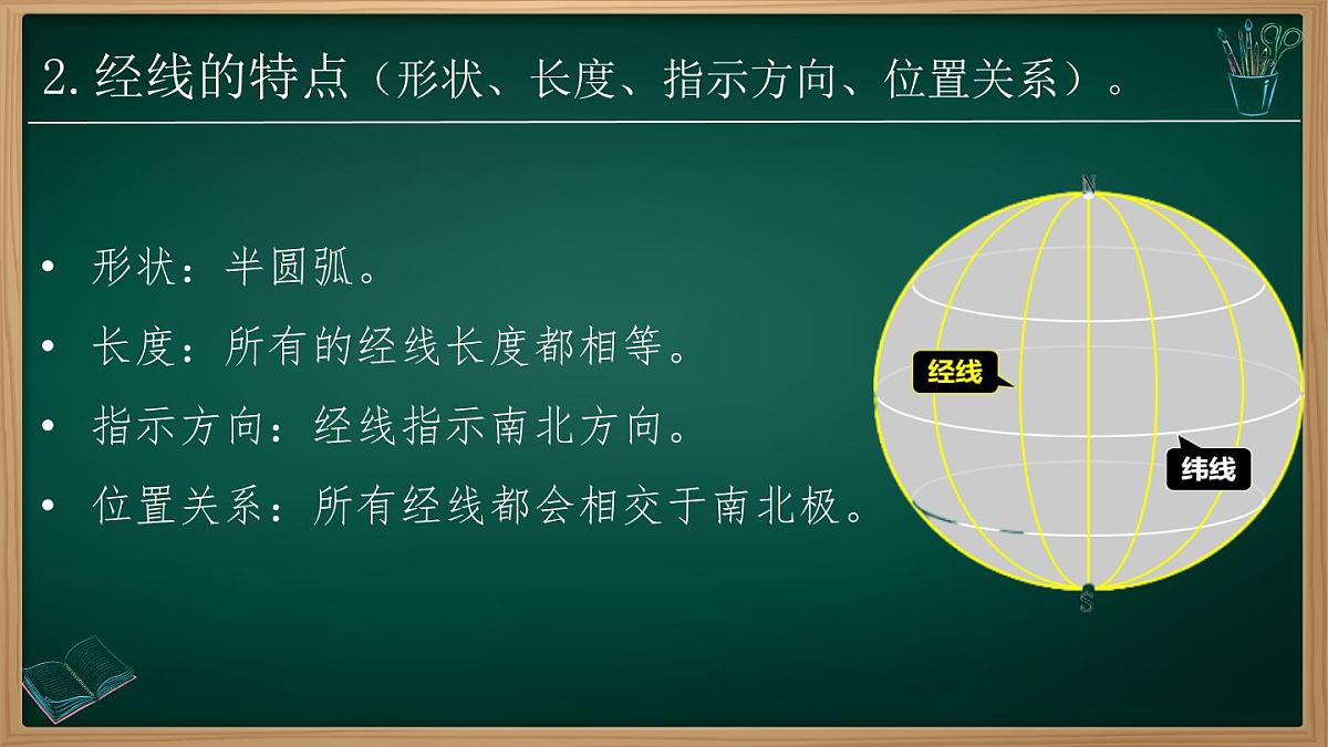 新人教版地理七上 1-2地球与地球仪 课件第二课时第7页