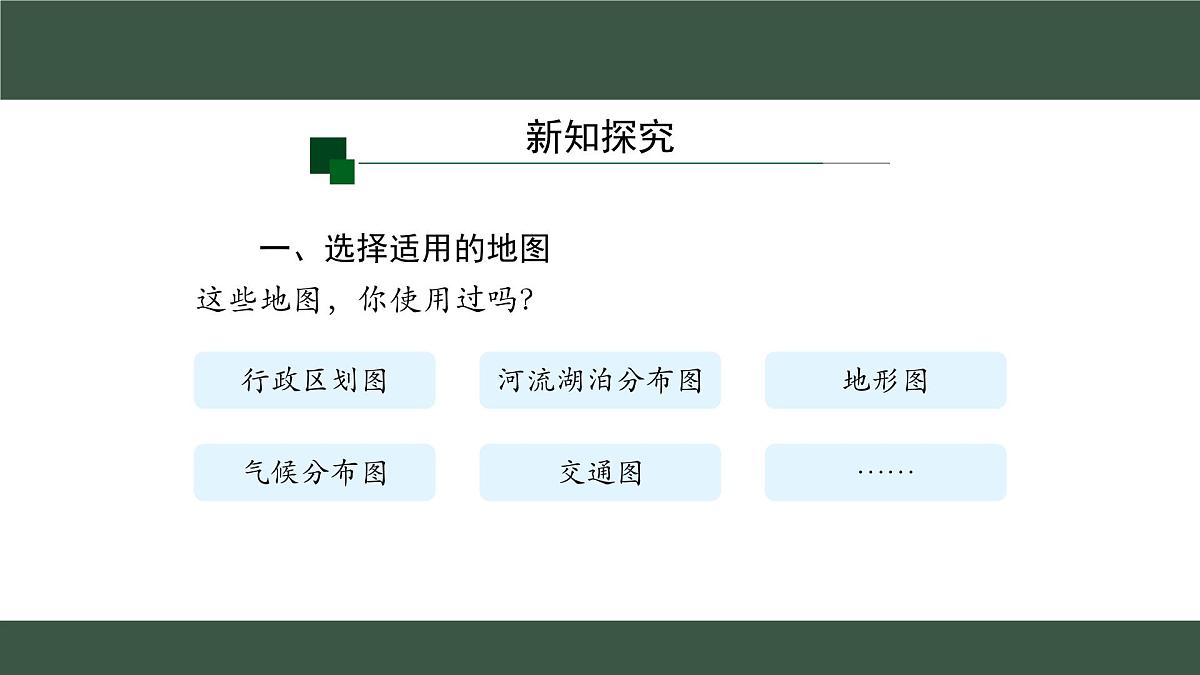 新人教版地理七上 2-3《地图的选择和应用》课件第3页