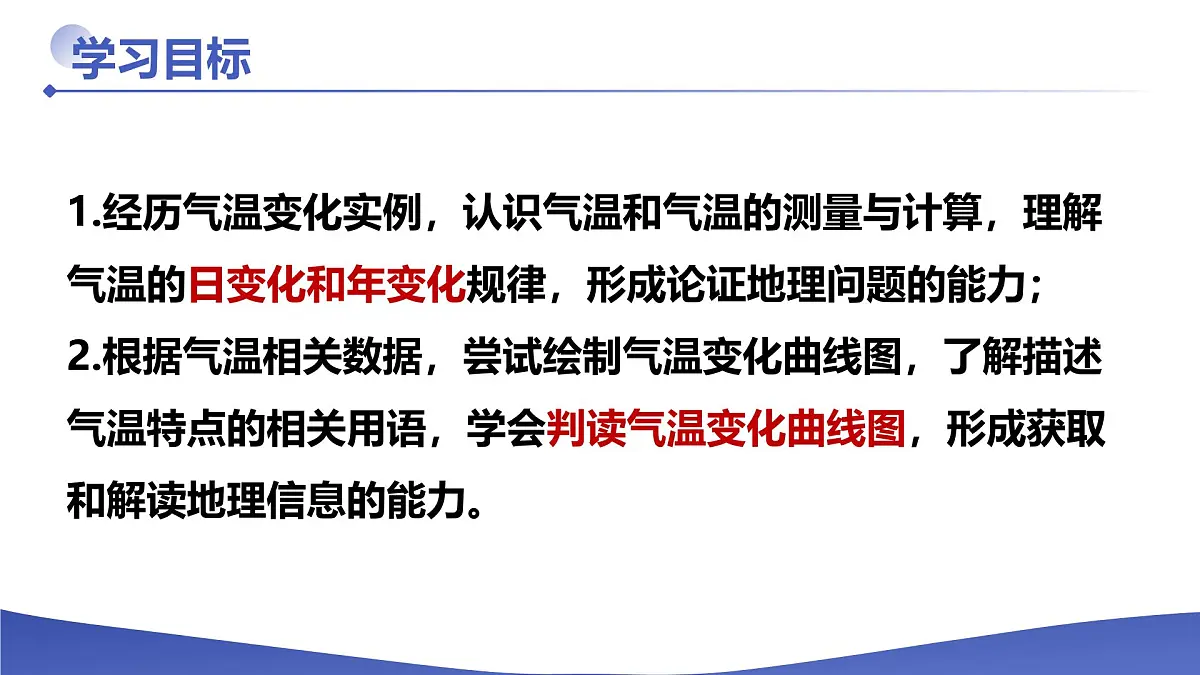 新人教版地理七上 4-2《气温的变化与分布》教学课件（第1课时）第2页