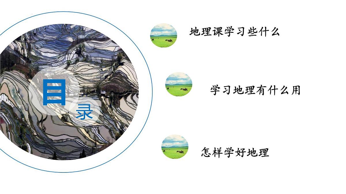 新人教版地理七上 开学第一课-课件第2页