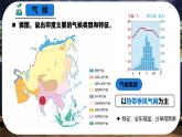 8.2.2 印度（課時2）（課件）-2024-2025學(xué)年七年級地理下冊（商務(wù)星球版2024）