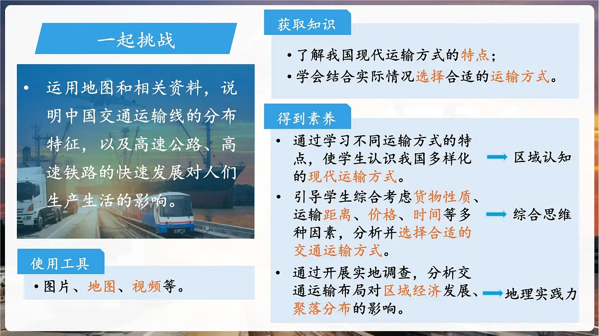 第五节 交通运输（第一课时）课件 地理中图版（2024）七年级下册第2页