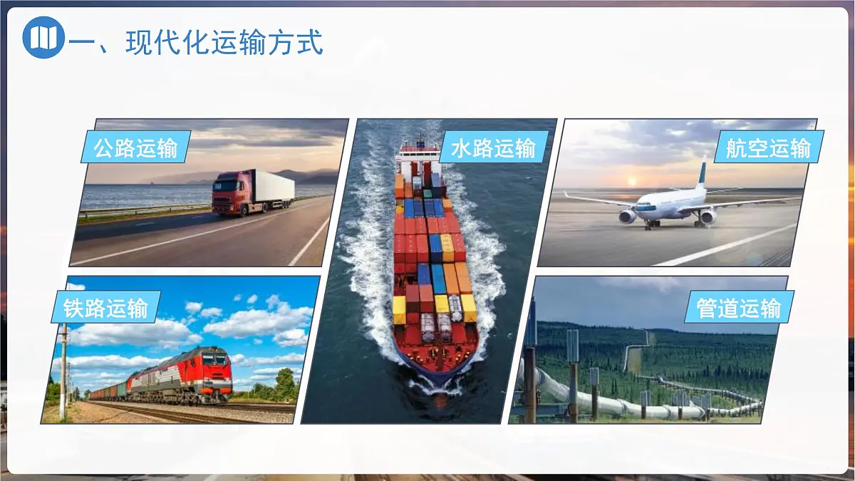 第五节 交通运输（第一课时）课件 地理中图版（2024）七年级下册第5页