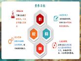 【新教材核心素養(yǎng)】商務(wù)星球版地理七年級下冊8.1.2 日本（第2課時）（課件）