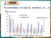 【新教材核心素養(yǎng)】商務(wù)星球版地理七年級下冊8.1.2 日本（第2課時）（課件）