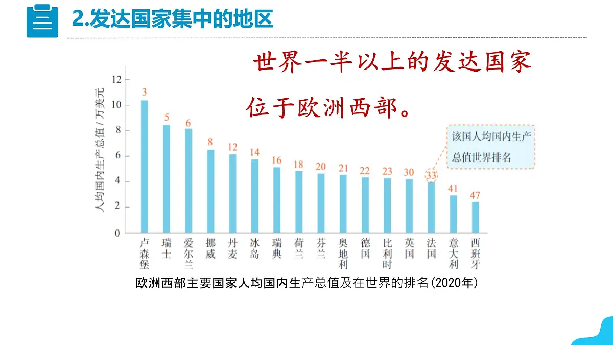 初中地理人教版（2024）七年级下册9.2 欧洲西部 课件第7页