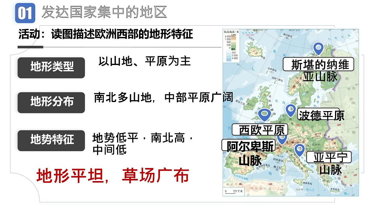 初中地理人教版（2024）七年级下册9.2 欧洲西部 课件第5页