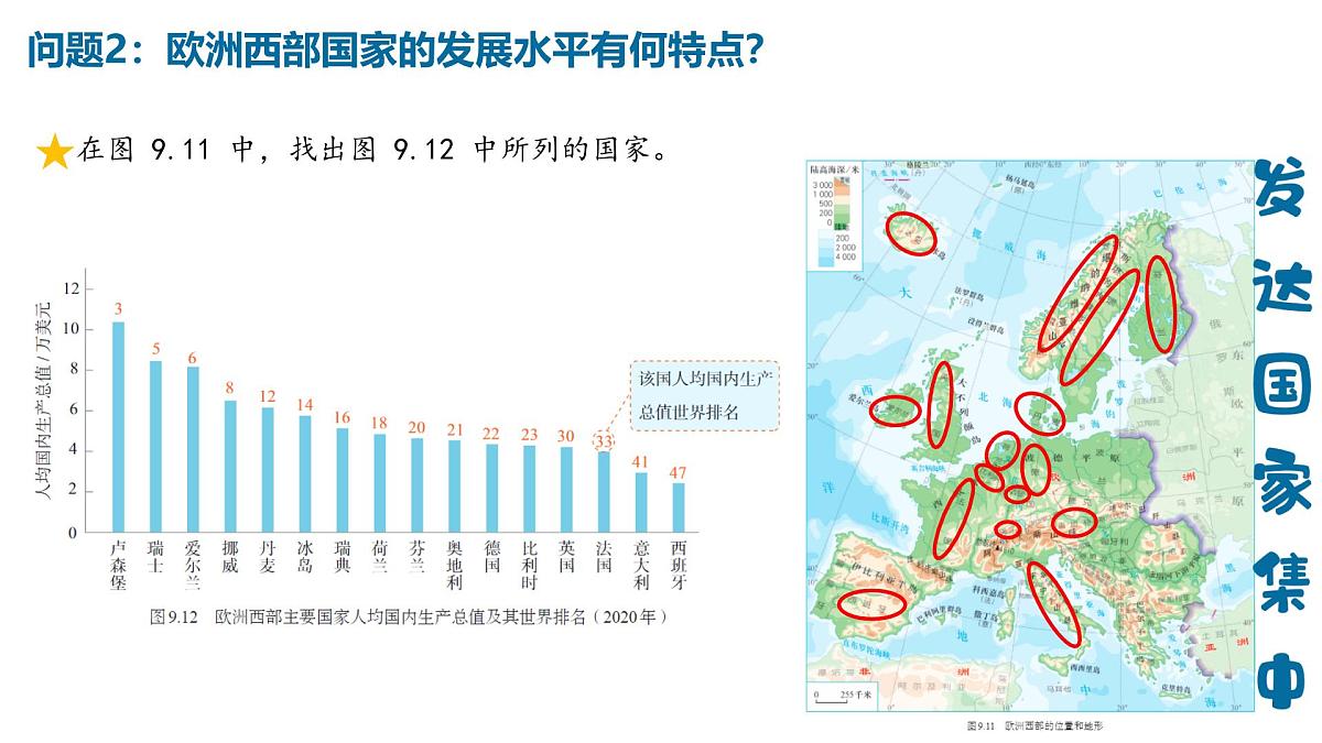 初中地理人教版（2024）七年级下册9.2 欧洲西部2 课件第3页