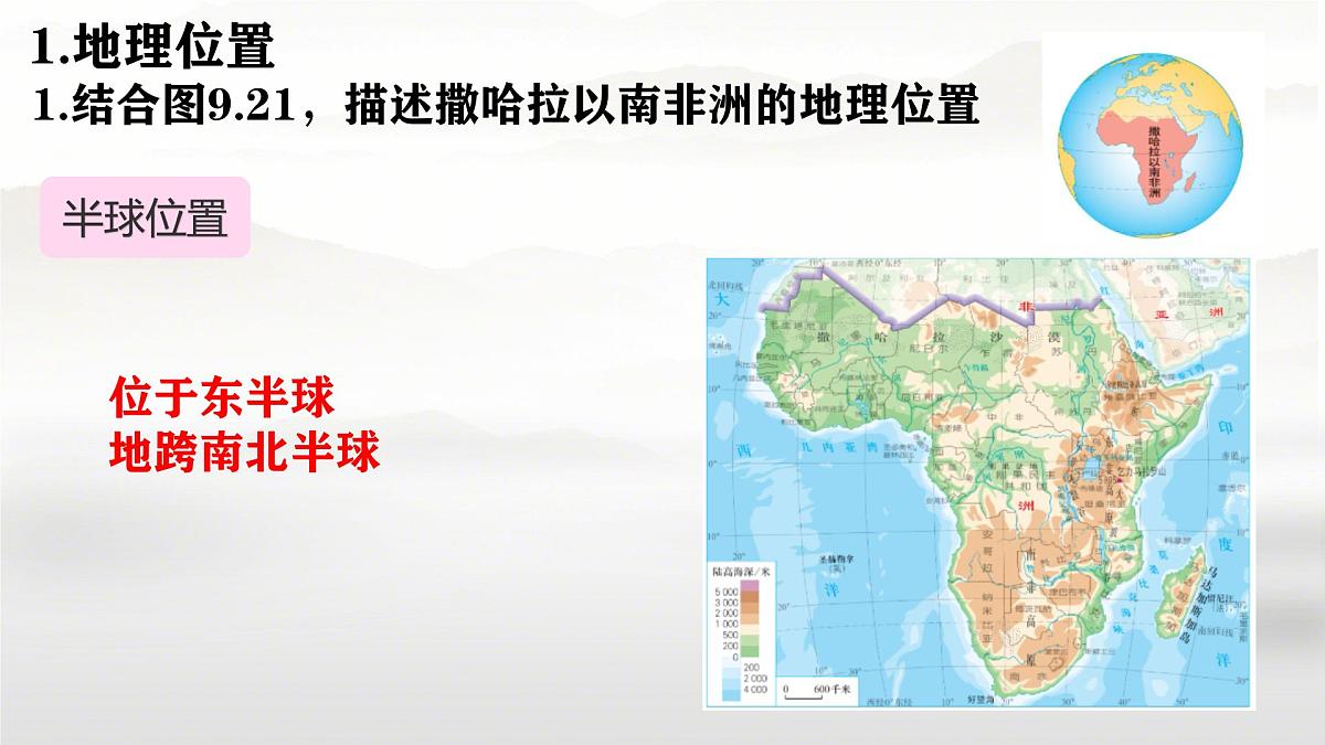 初中地理人教版（2024）七年级下册9.3 撒哈拉以南非洲 课件第3页