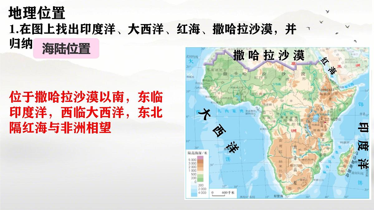 初中地理人教版（2024）七年级下册9.3 撒哈拉以南非洲 课件第4页