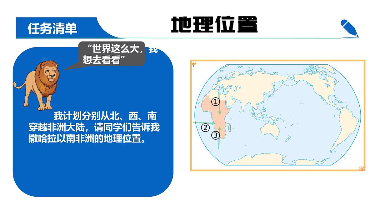 初中地理人教版（2024）七年级下册9.3 撒哈拉以南非洲 课件第6页