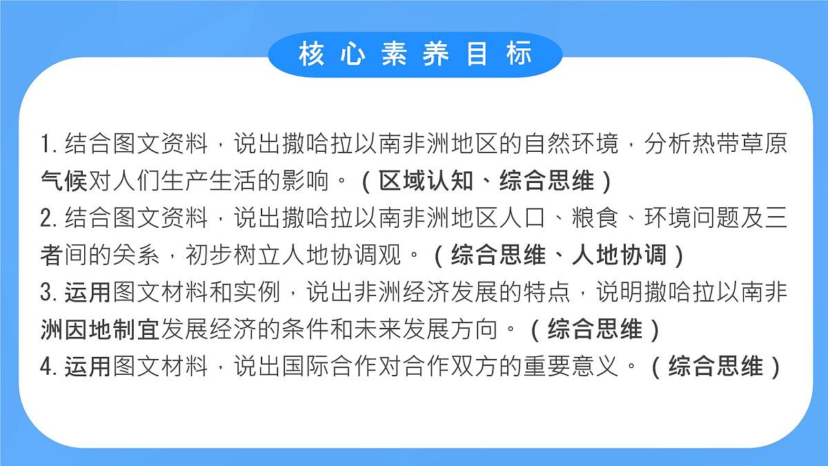 初中地理人教版（2024）七年级下册9.3 撒哈拉以南非洲 课件第2页