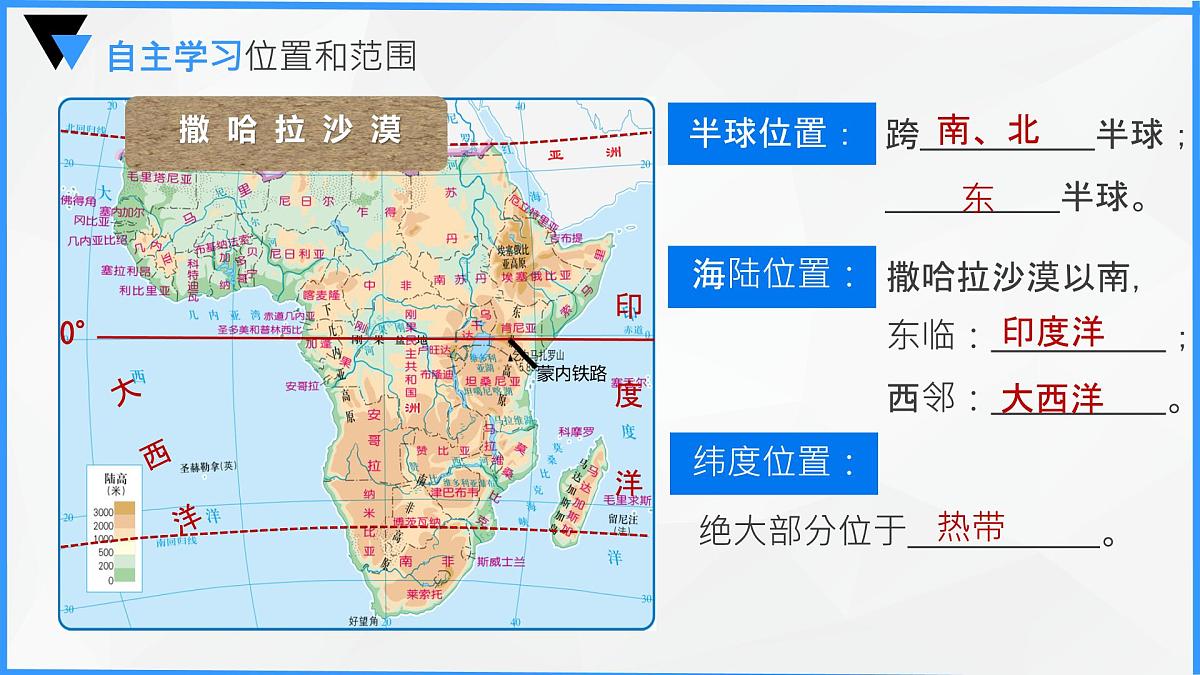 初中地理人教版（2024）七年级下册9.3 撒哈拉以南非洲 课件第4页