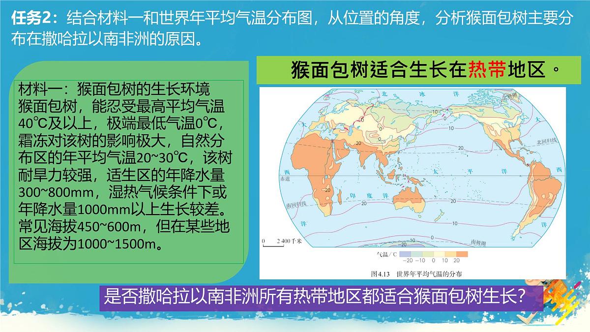 初中地理人教版（2024）七年级下册9.3 撒哈拉以南非洲1 课件第4页