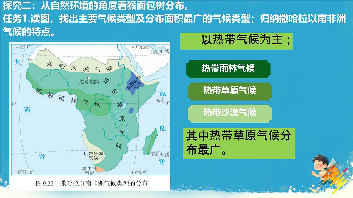 初中地理人教版（2024）七年级下册9.3 撒哈拉以南非洲1 课件第5页