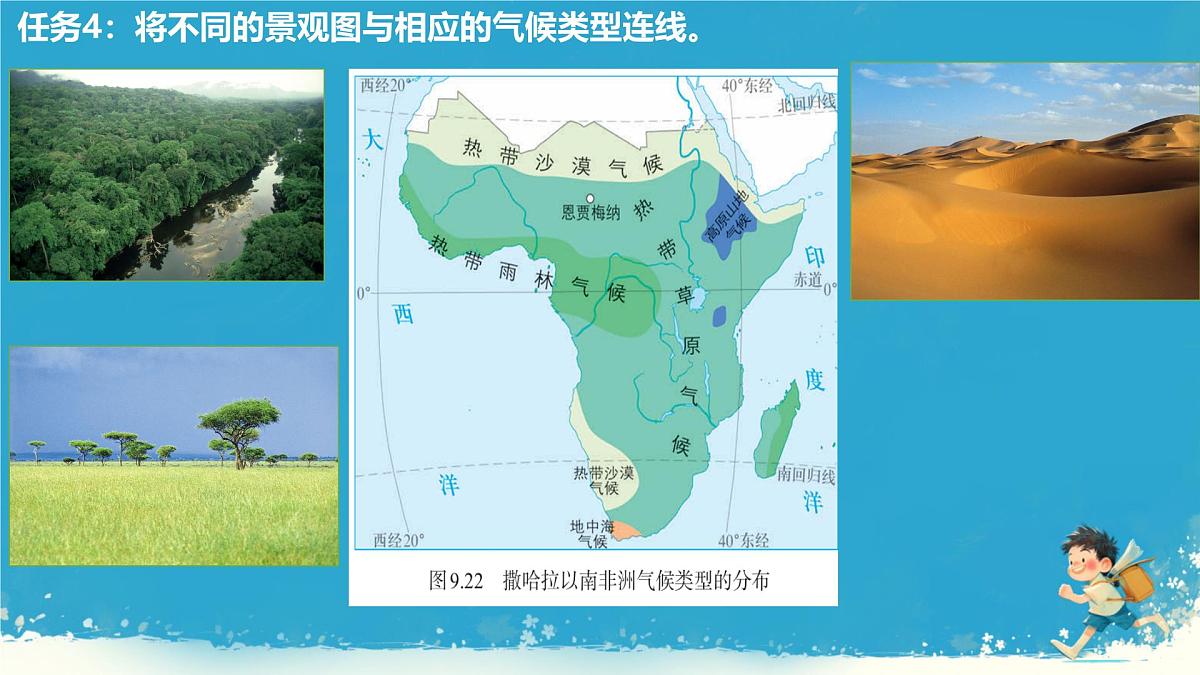 初中地理人教版（2024）七年级下册9.3 撒哈拉以南非洲1 课件第8页
