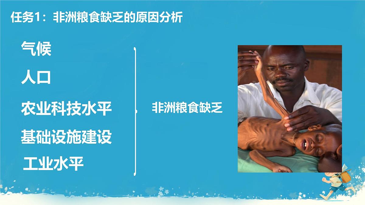初中地理人教版（2024）七年级下册9.3 撒哈拉以南非洲2 课件第2页