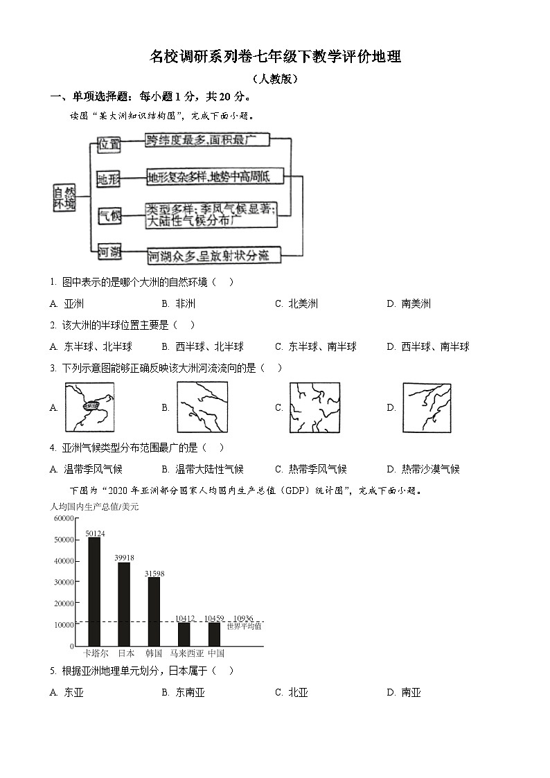 吉林省吉林市第五中学2024-2025学年七年级下学期第一次月考地理试题第1页