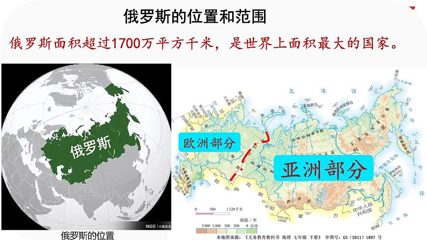 初中地理人教版（2024）七年级下册8.4 俄罗斯第一课时 课件第6页