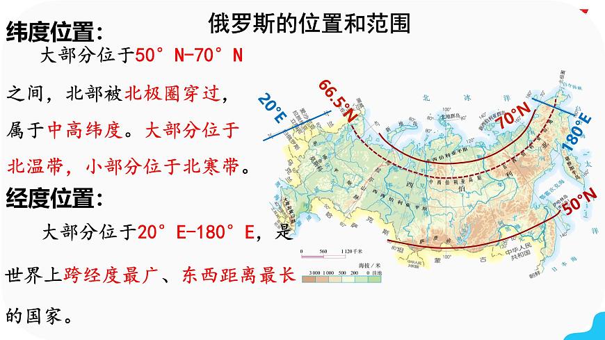 初中地理人教版（2024）七年级下册8.4 俄罗斯第一课时 课件第8页