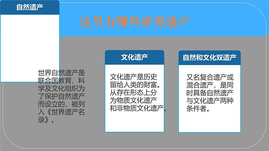 初中地理人教版（2024）七年级下册【跨学科主题学习】认识东南亚的世界遗产 课件第6页