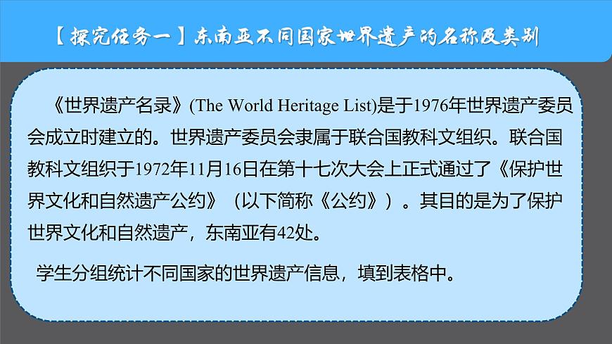 初中地理人教版（2024）七年级下册【跨学科主题学习】认识东南亚的世界遗产 课件第7页
