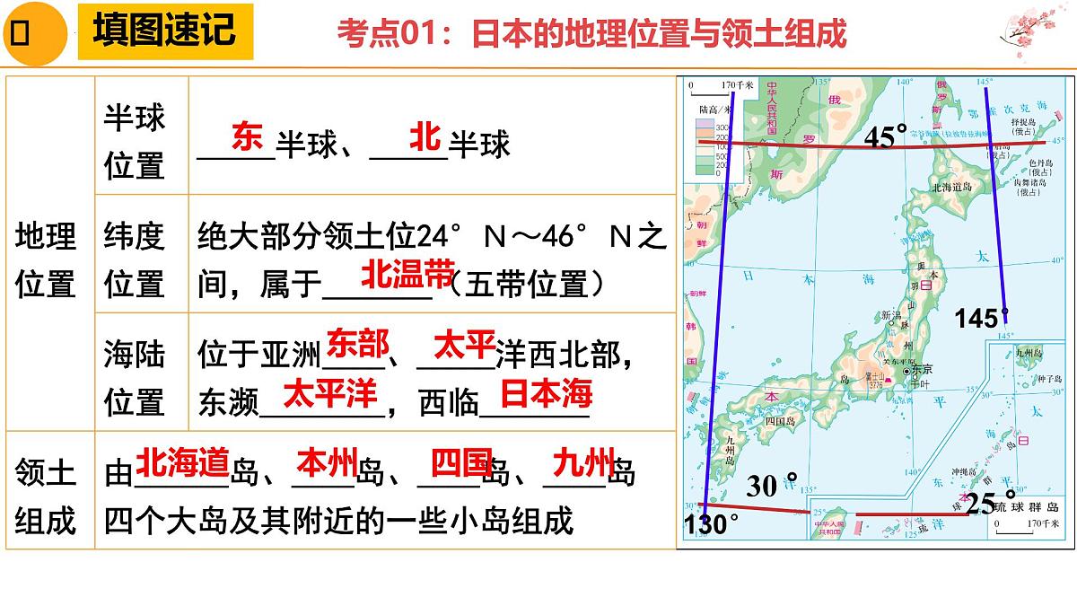 日本-2025年地理中考一轮复习 课件第5页