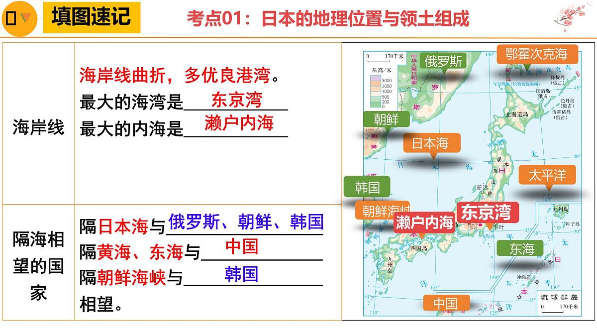 日本-2025年地理中考一轮复习 课件第6页