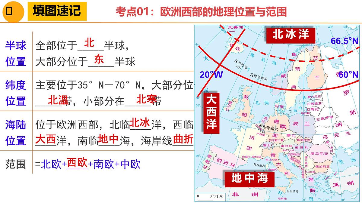欧洲西部、两极地区-2025年地理中考一轮复习 课件第5页